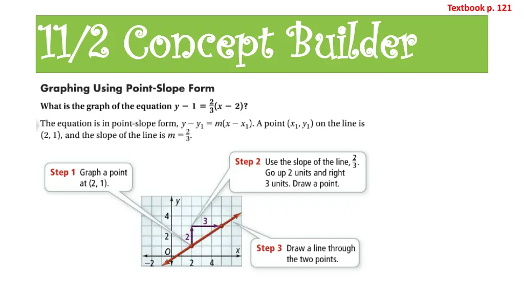 textbook p 121 2