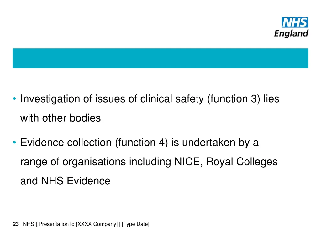 investigation of issues of clinical safety