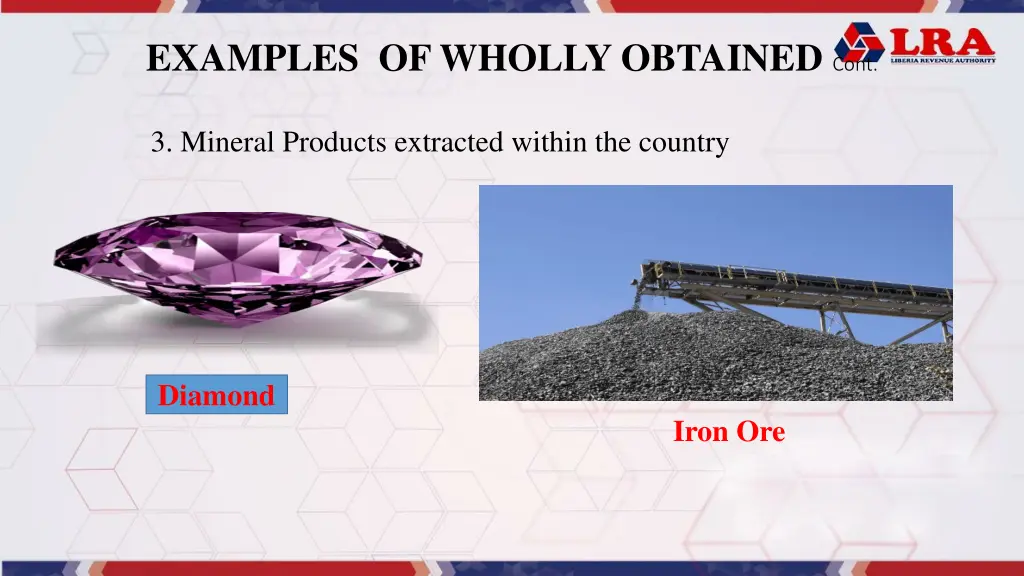 examples of wholly obtained cont 1