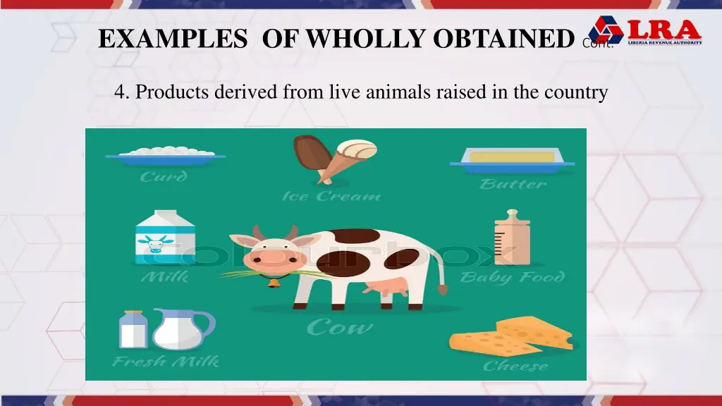 examples of wholly obtained cont 2
