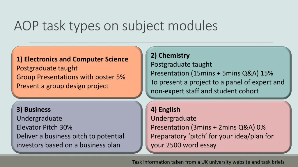 aop task types on subject modules
