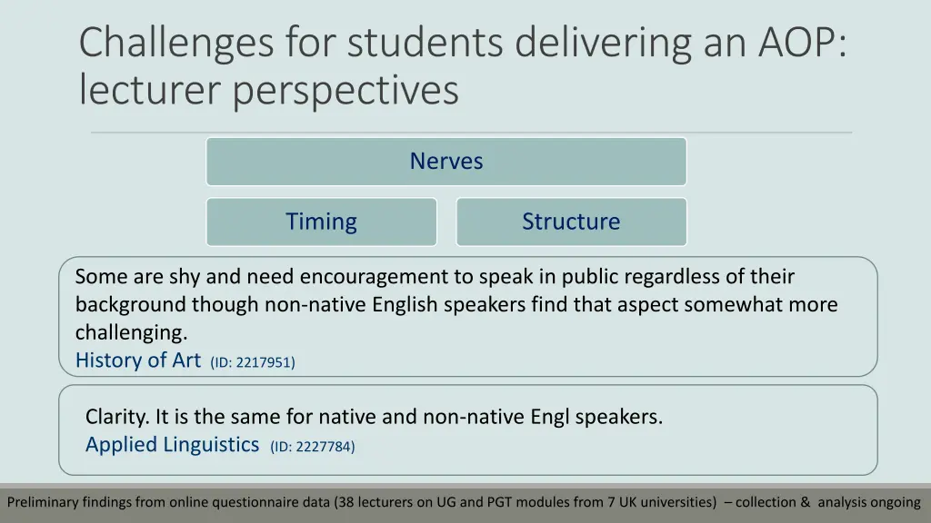 challenges for students delivering