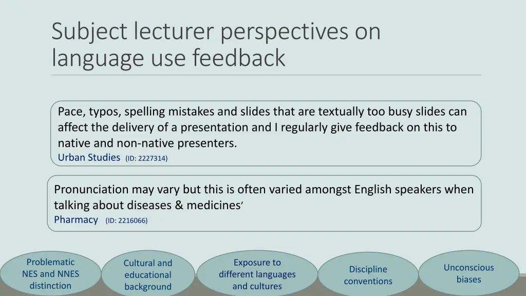 subject lecturer perspectives on language