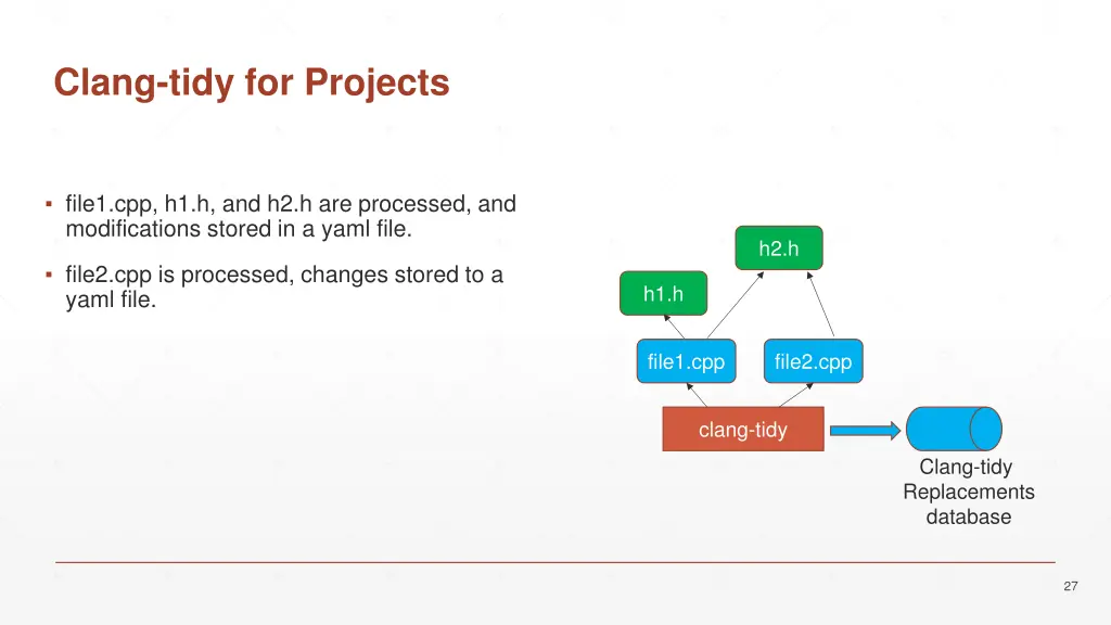 clang tidy for projects 1