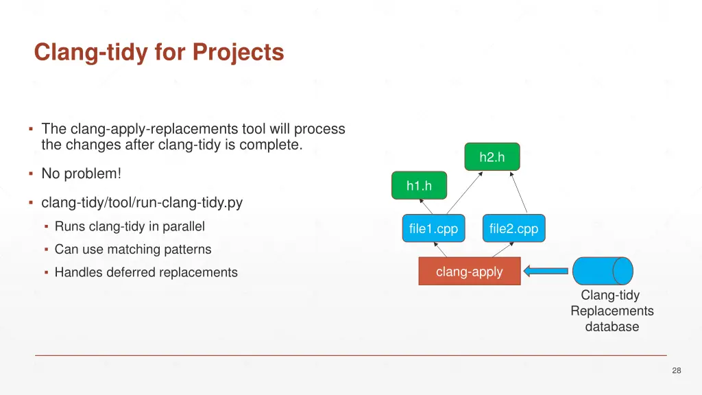 clang tidy for projects 2