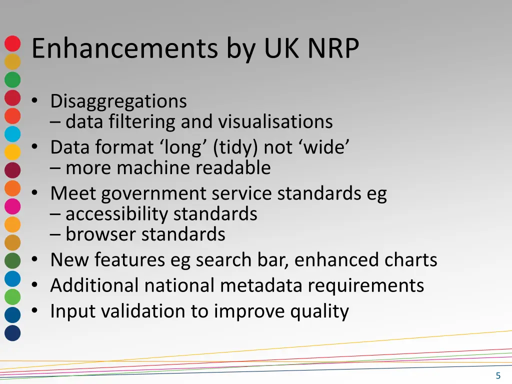 enhancements by uk nrp
