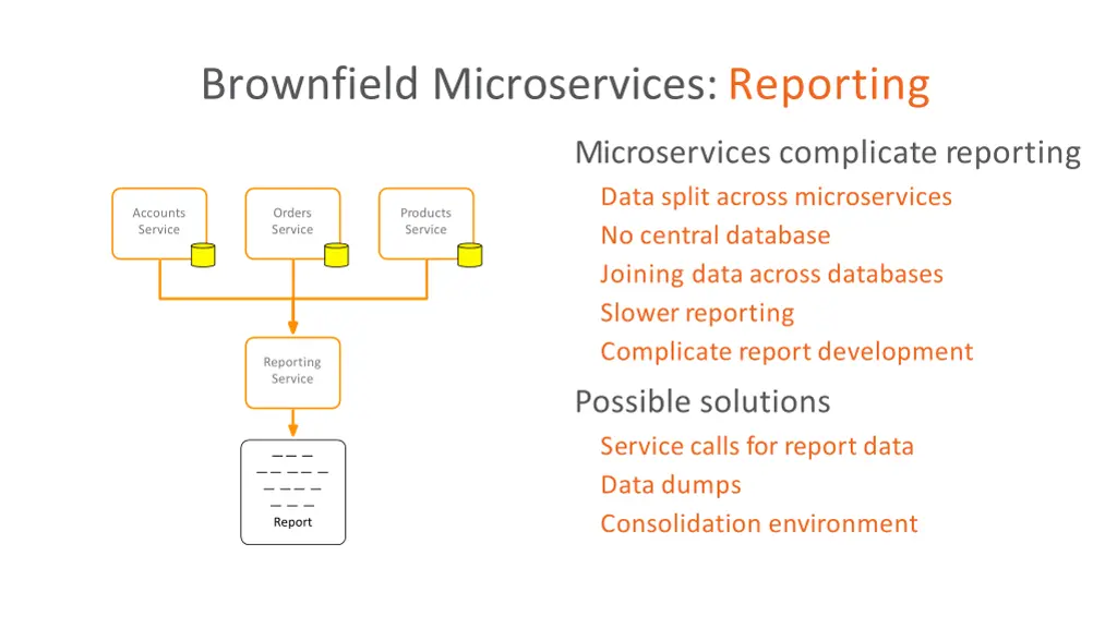 brownfield microservices reporting 1