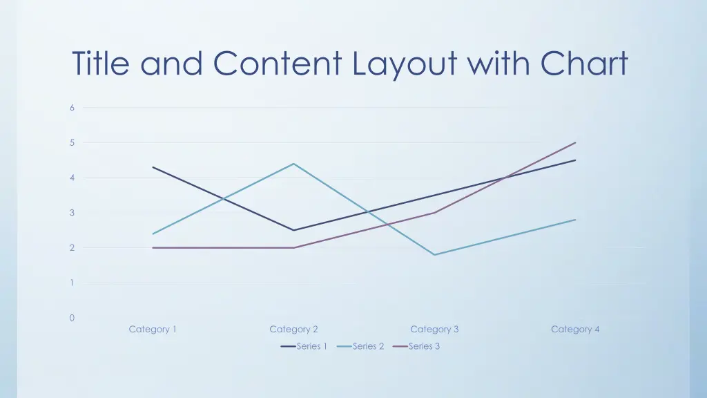 title and content layout with chart
