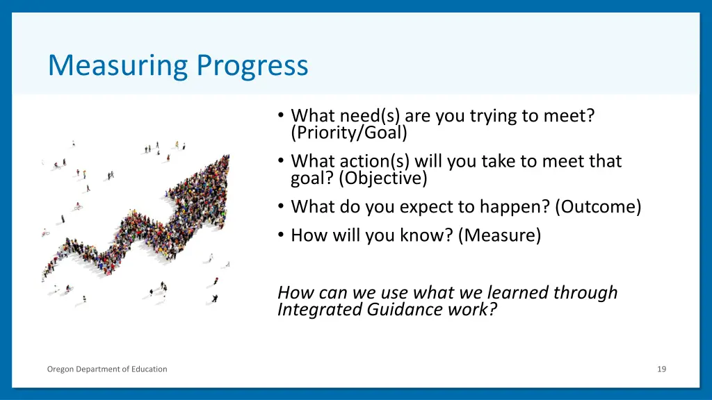 measuring progress