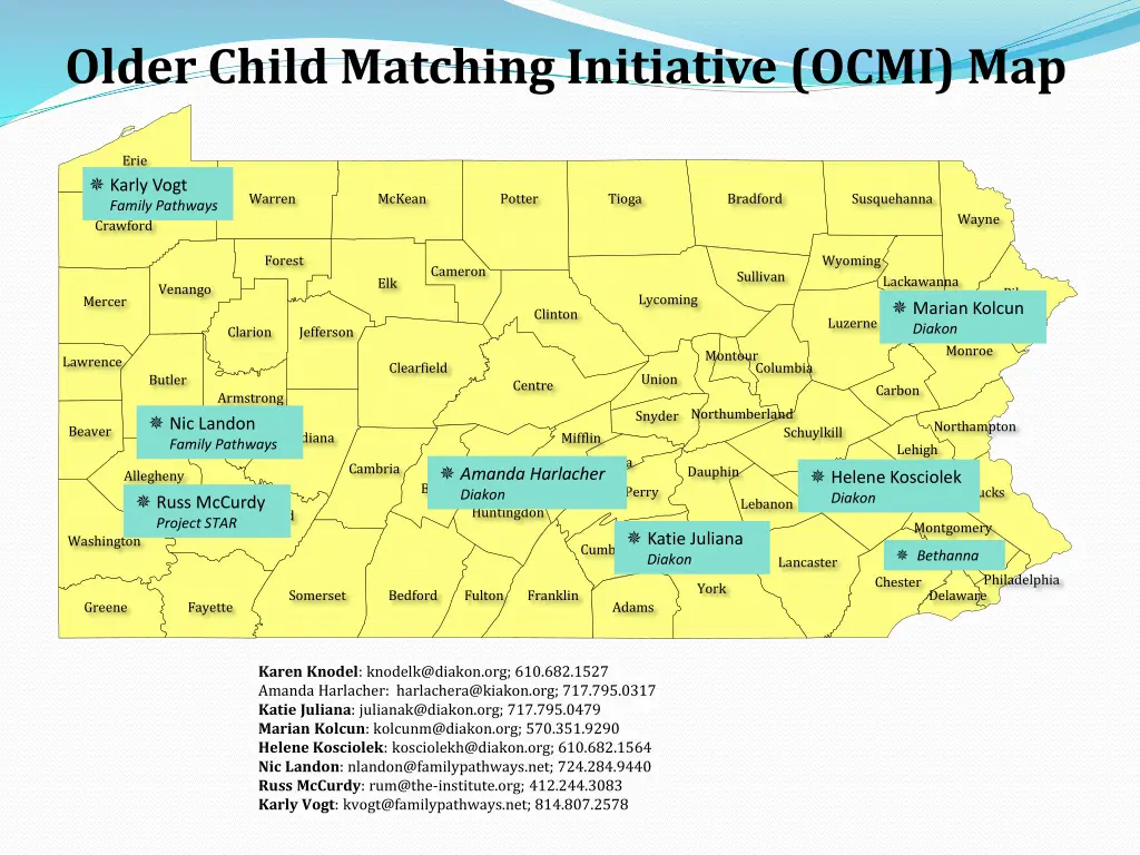 older child matching initiative ocmi map