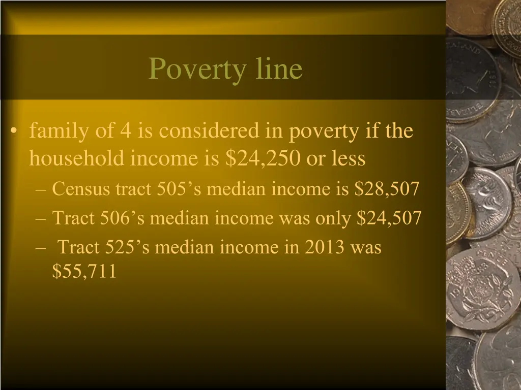 poverty line