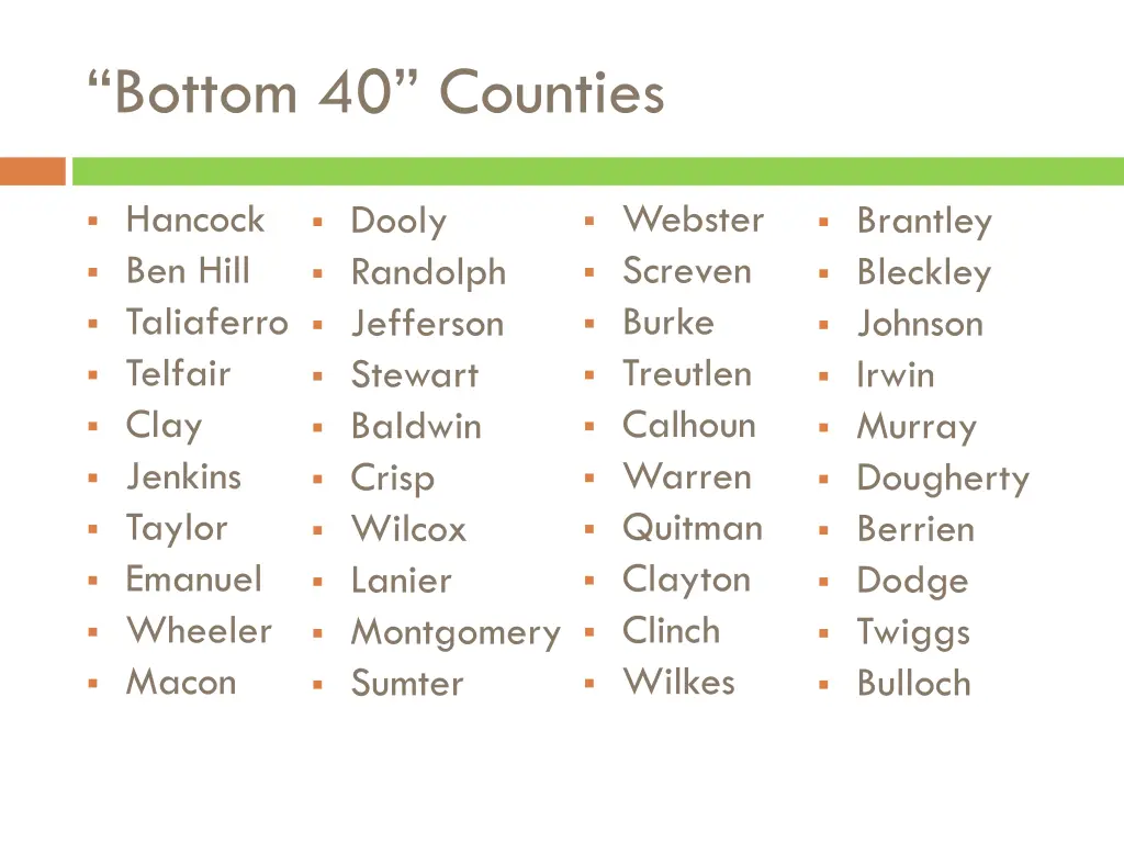 bottom 40 counties