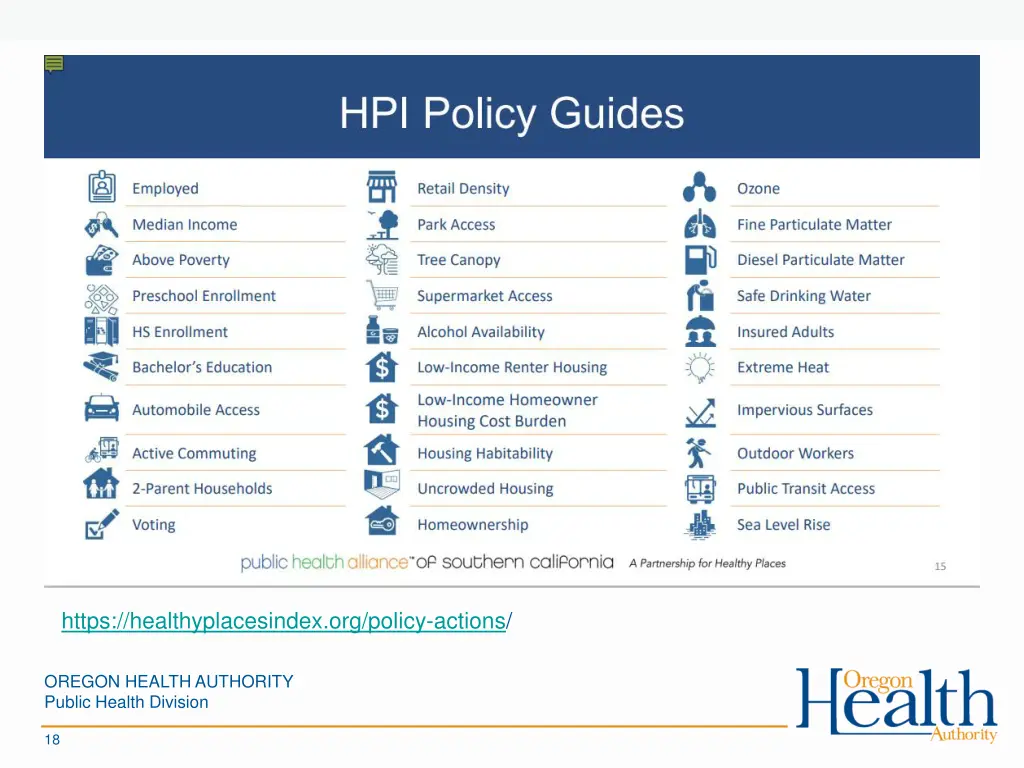 https healthyplacesindex org policy actions