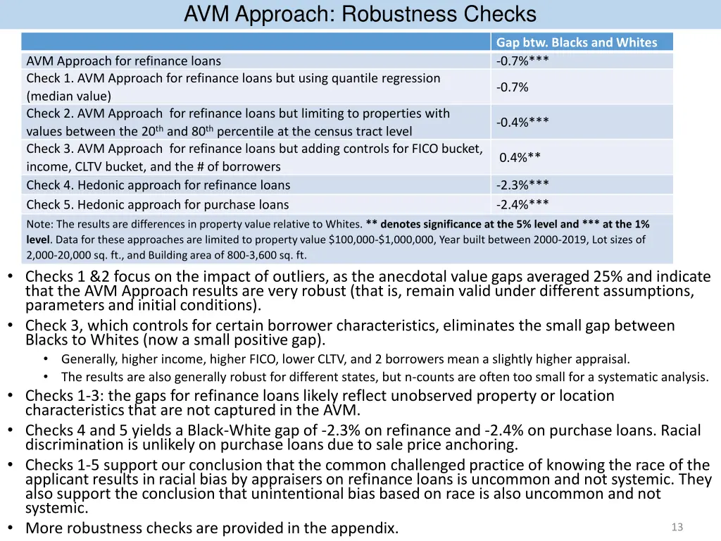 avm approach robustness checks