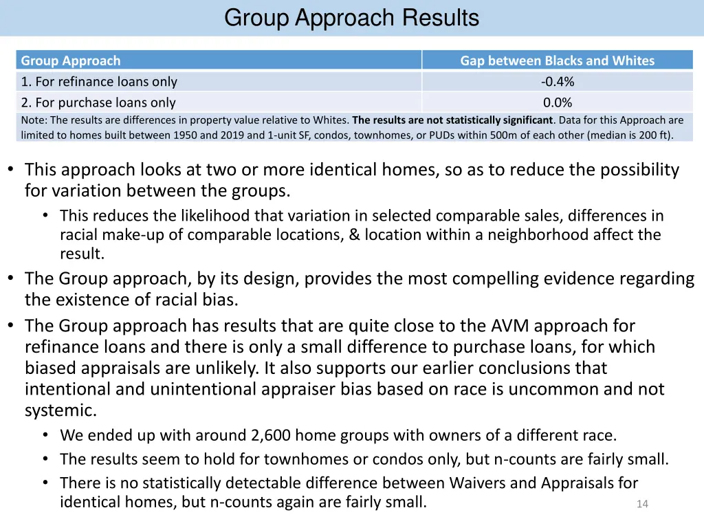 group approach results