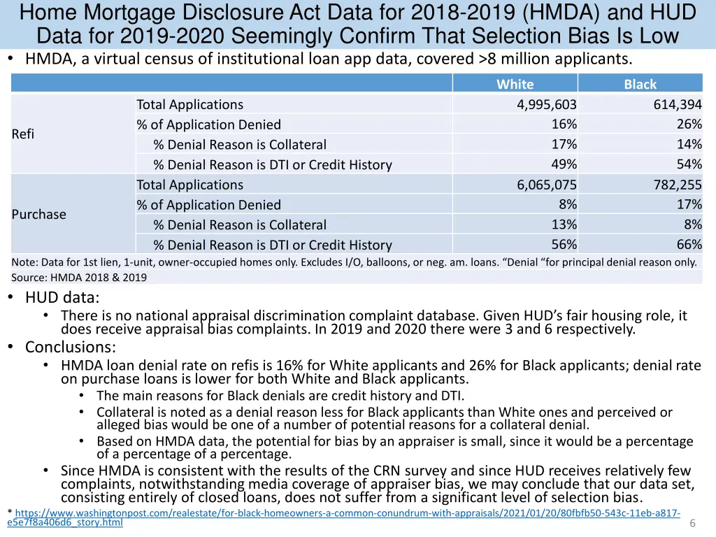 home mortgage disclosure act data for 2018 2019