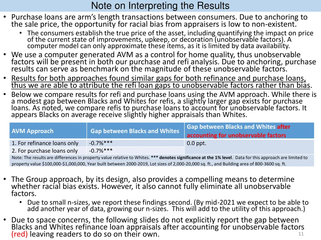 note on interpreting the results