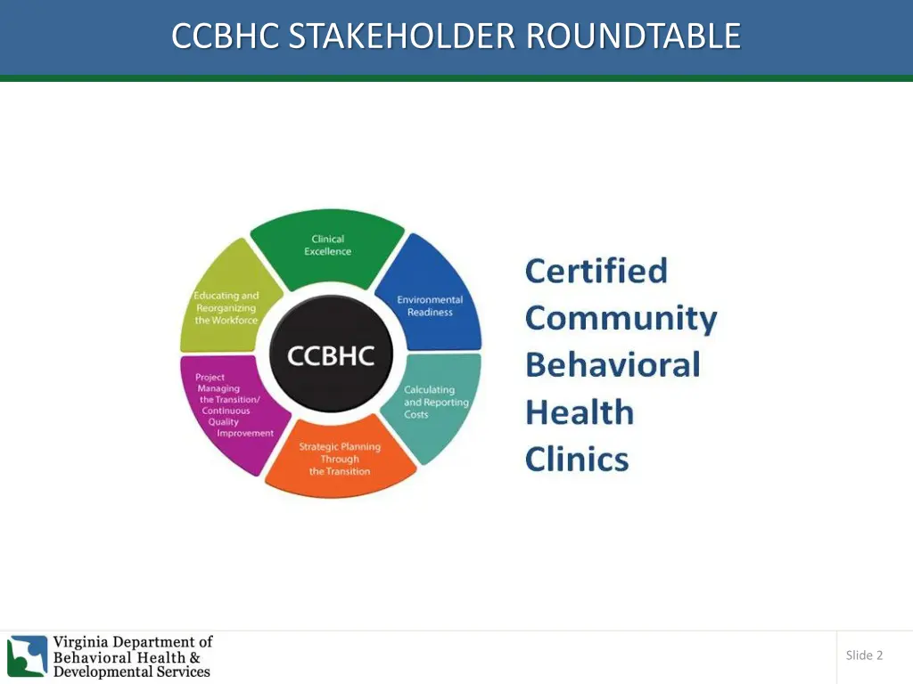 ccbhc stakeholder roundtable