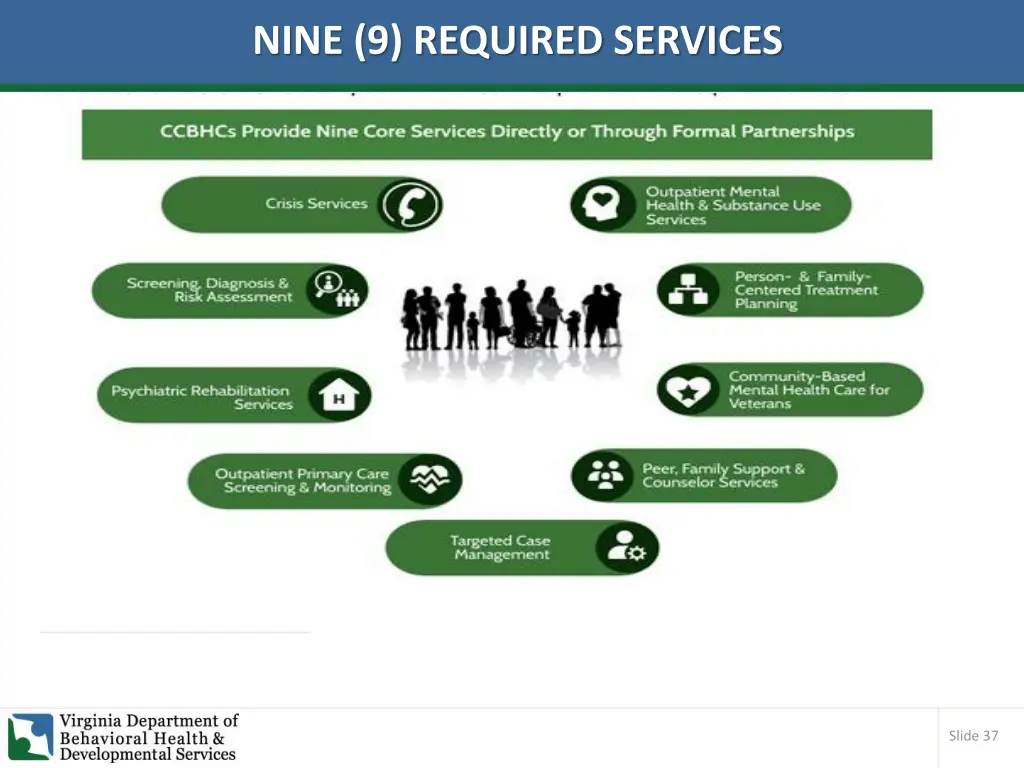 nine 9 required services