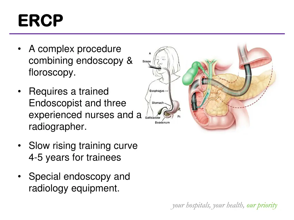 ercp ercp