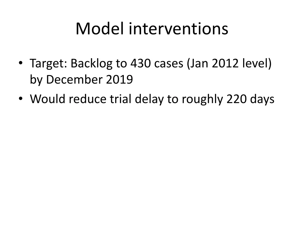 model interventions 1
