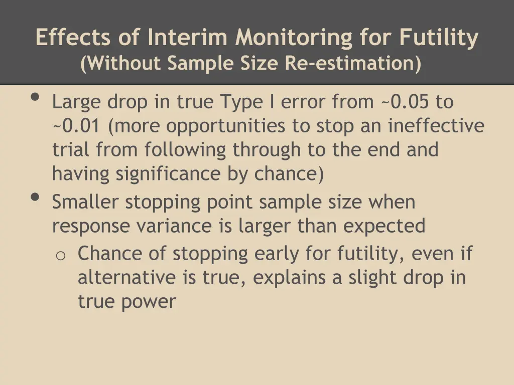 effects of interim monitoring for futility
