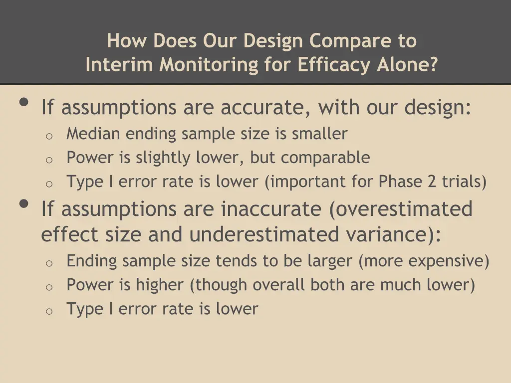 how does our design compare to interim monitoring
