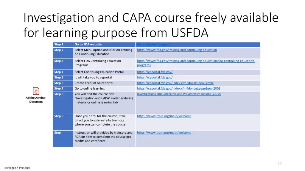 investigation and capa course freely available