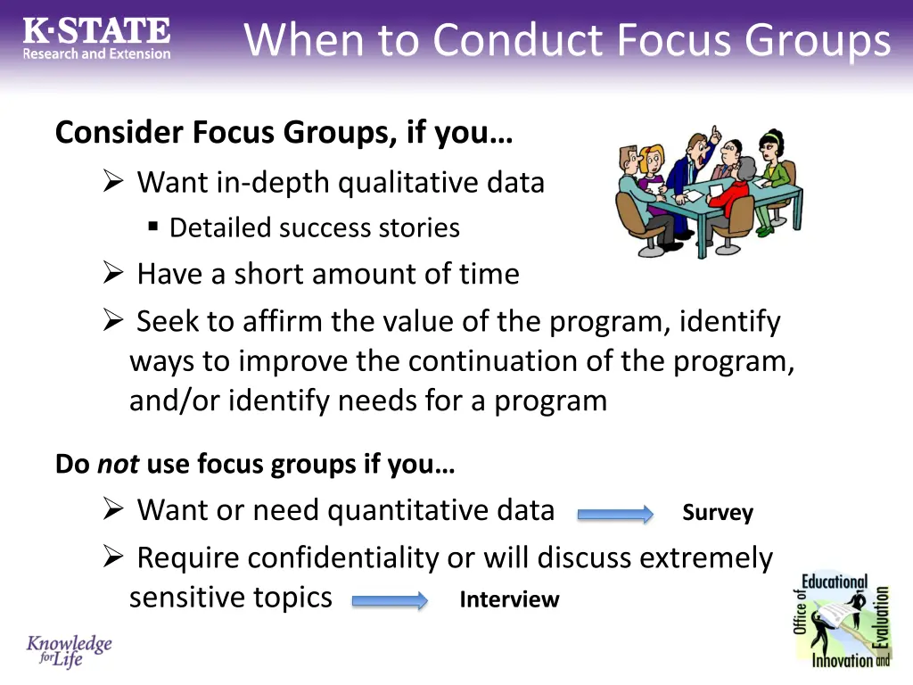 when to conduct focus groups
