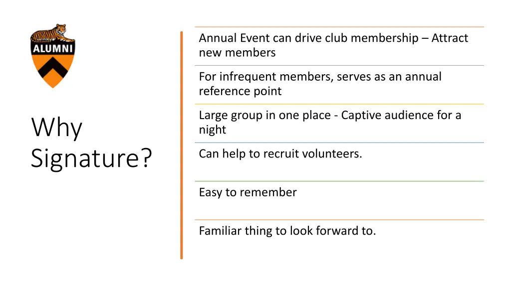 annual event can drive club membership attract