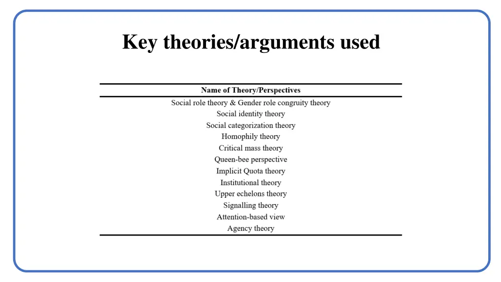 key theories arguments used