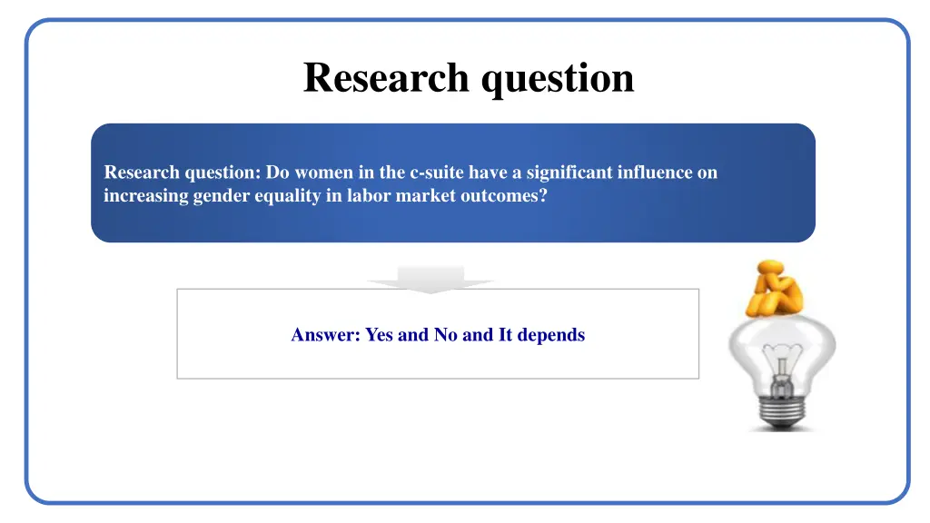 research question