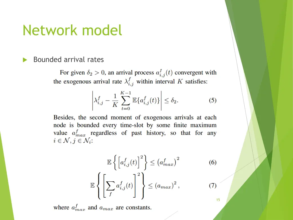 network model