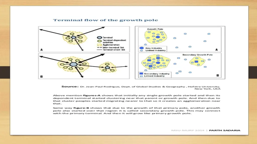 slide9