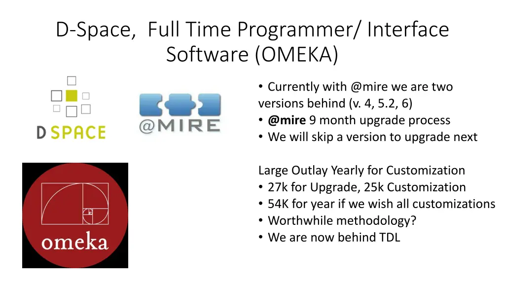 d space full time programmer interface software