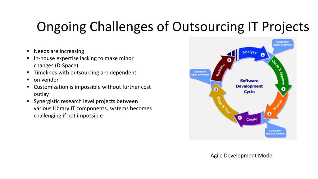 ongoing challenges of outsourcing it projects