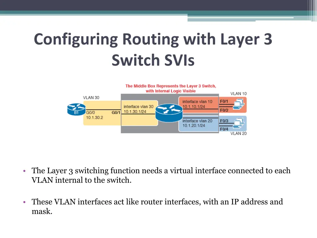 configuring routing with layer 3 switch svis