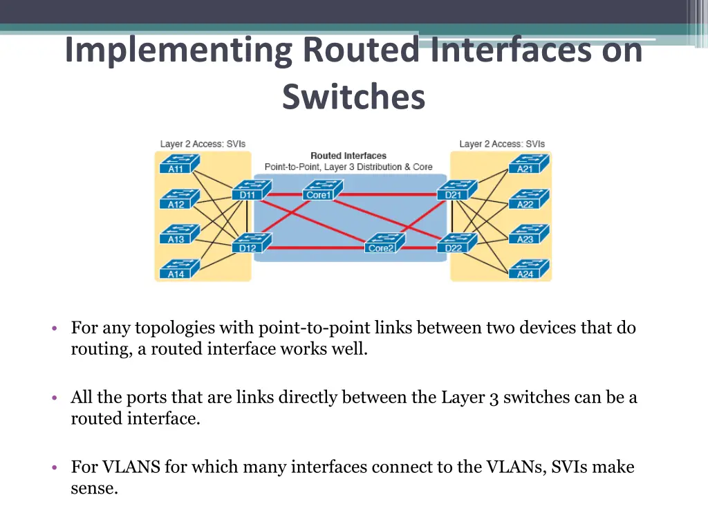 implementing routed interfaces on switches 3