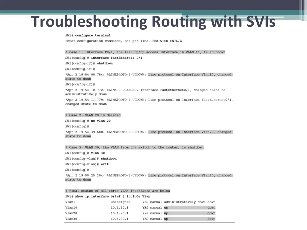 troubleshooting routing with svis 4