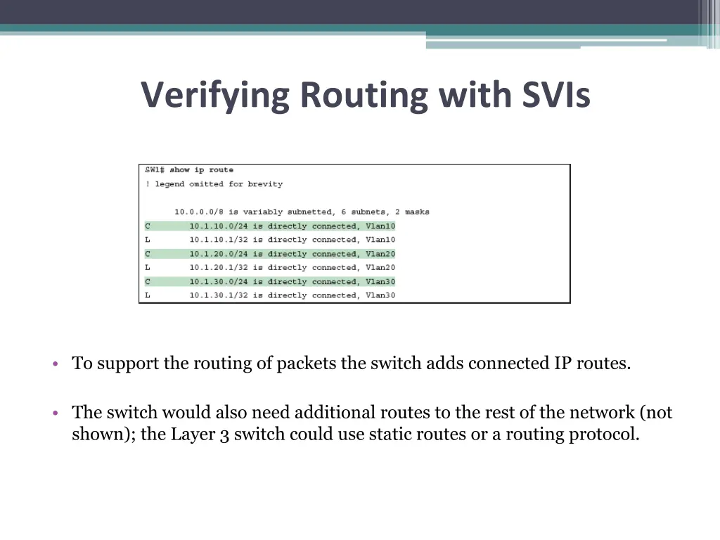 verifying routing with svis