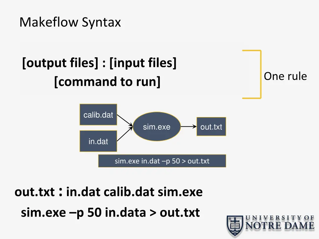 makeflow syntax