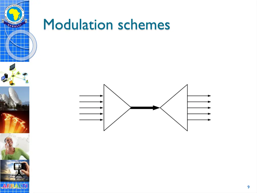 modulation schemes 1