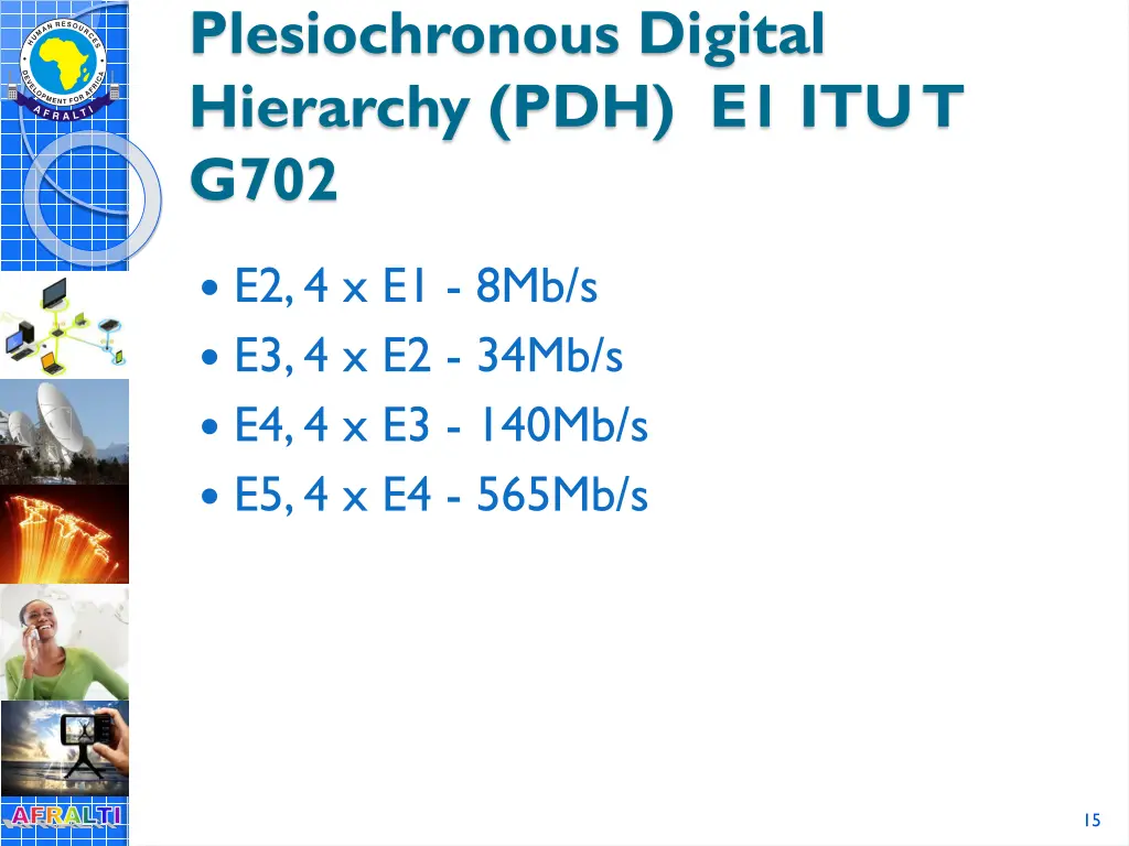 plesiochronous digital hierarchy pdh e1 itu t g702 1