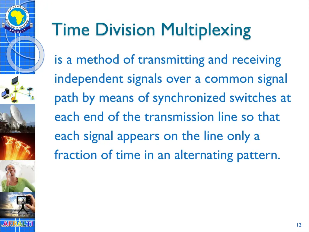 time division multiplexing