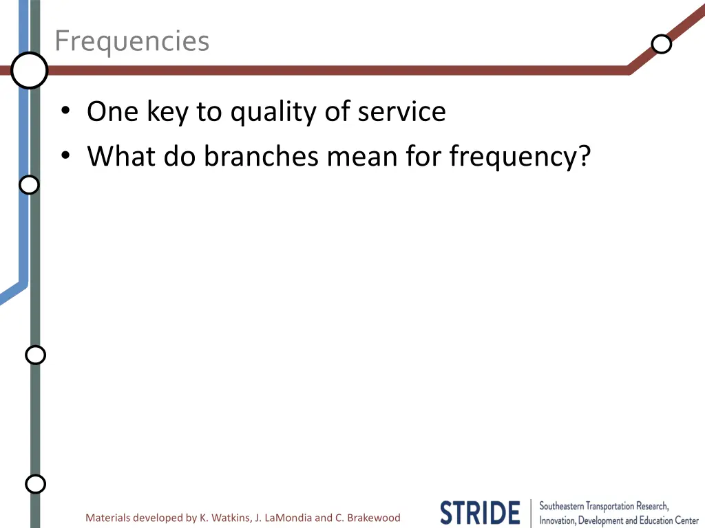 frequencies
