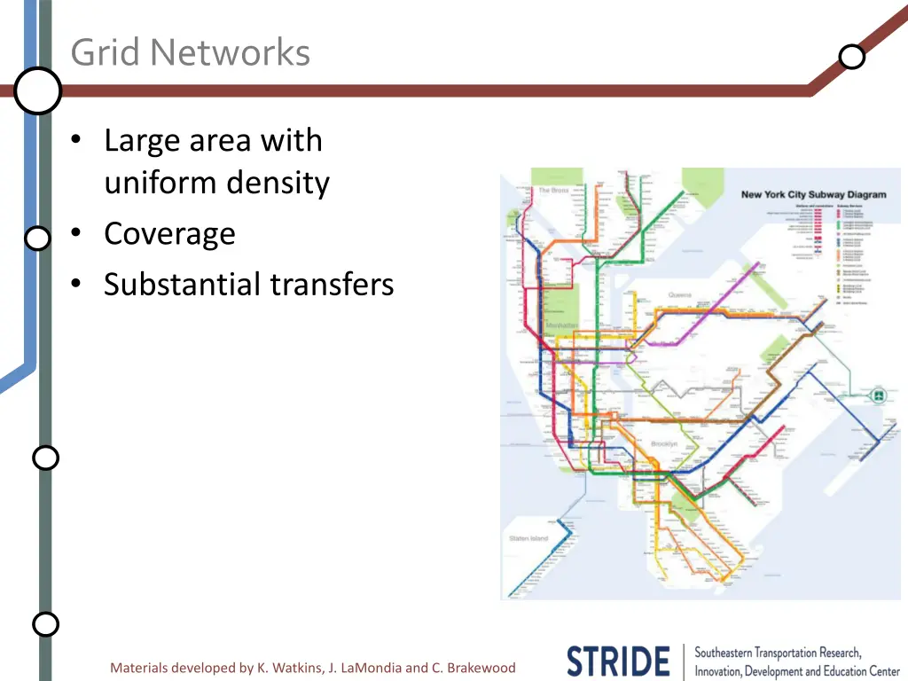grid networks