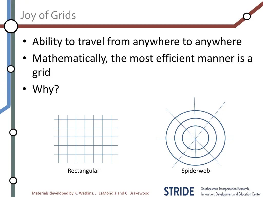 joy of grids