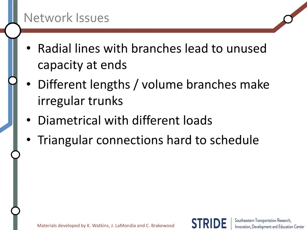 network issues