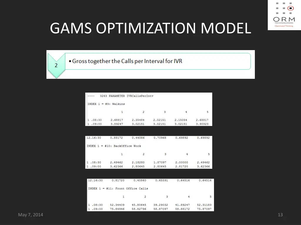 gams optimization model 1