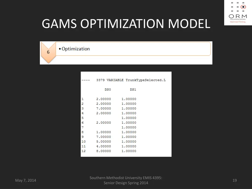 gams optimization model 7